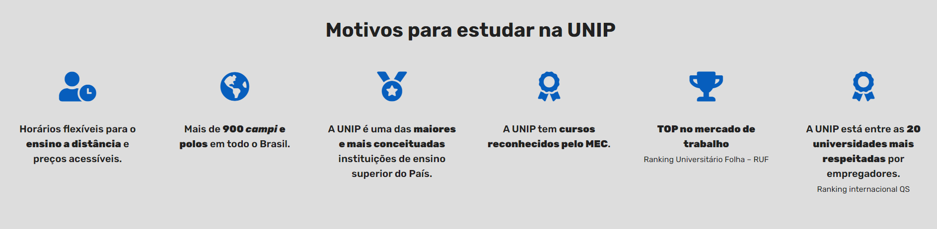 UNIP Salvador - Polo Pituba - Graduação e Pós-Graduação